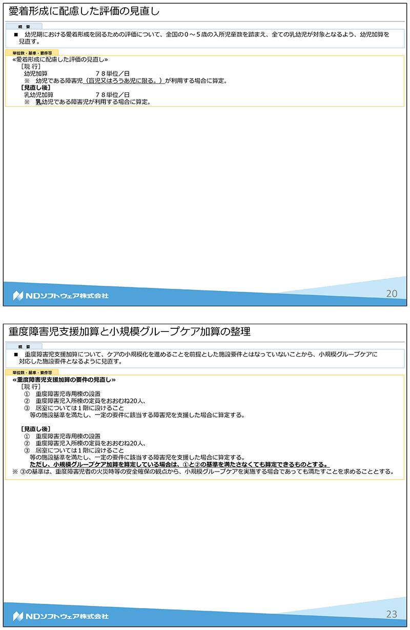 障害福祉,令和3年度障害福祉サービス等報酬改定,感染症,業務継続,新型コロナ,虐待防止,業務効率化,ICT化,地域区分,福祉型障害児入所施設,人員基準,愛着形成,小規模グループケア,看護職員配置加算,重度障害児支援加算,ソーシャルワーカー,自活訓練,災害対策,身体拘束,処遇改善,補足給付