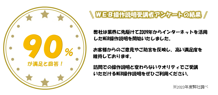 操作説明,顧客満足,口コミ,評判